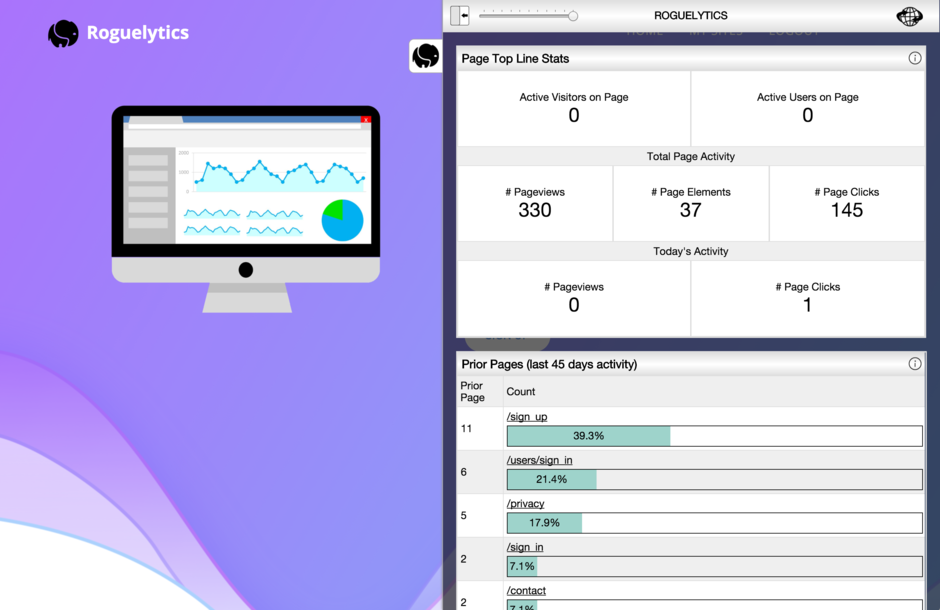Roguelytics Platform Roguelytics Platform