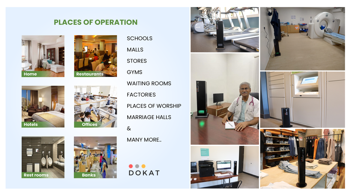 Places of Operation Places of Operation