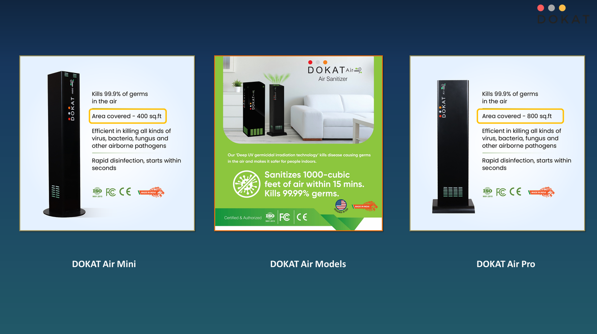 Specifications of existing Dokat Air models Specifications of existing Dokat Air models