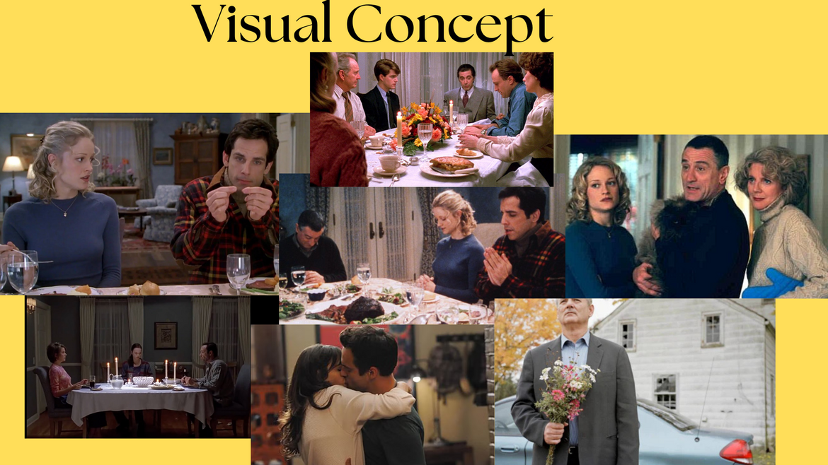 Visual Concept Visual Concept