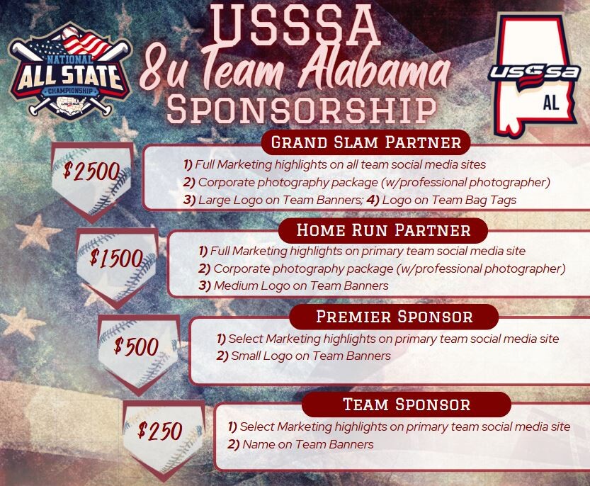 Sponsorship Levels Sponsorship Levels