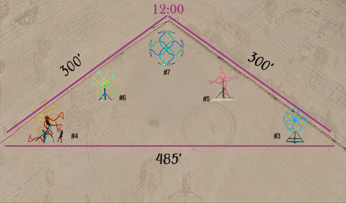 Birds Eye View Birds Eye View