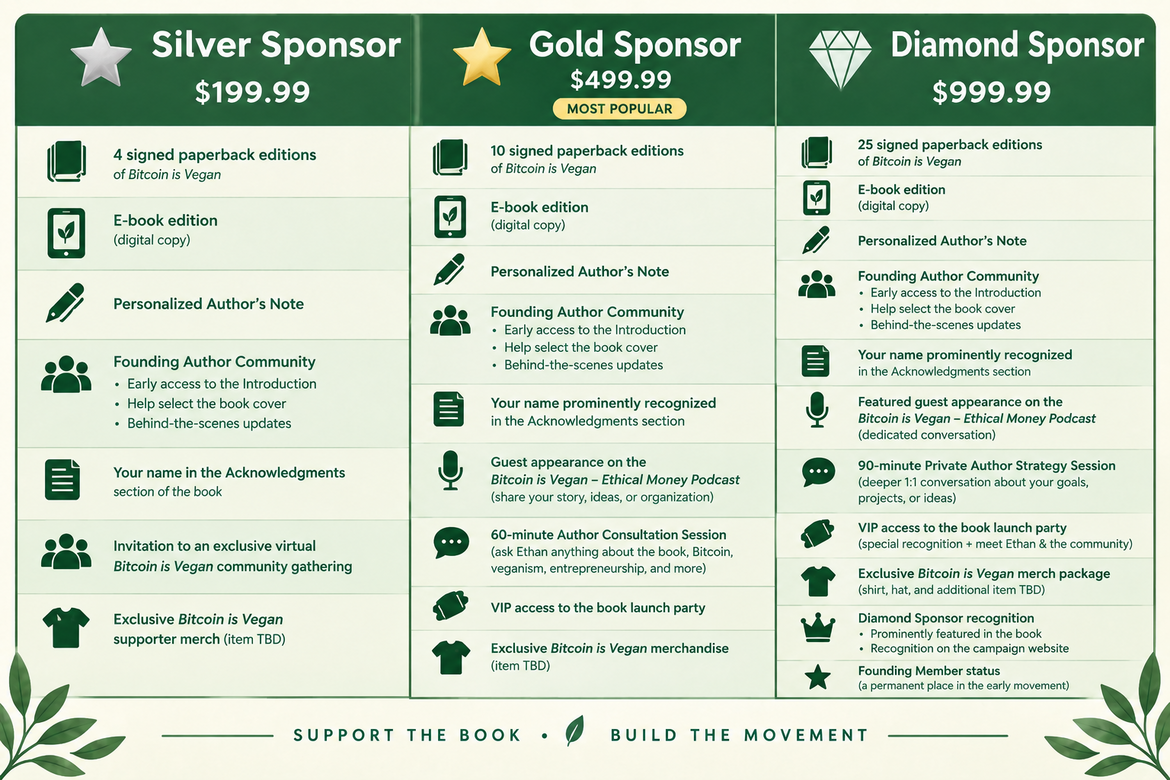 Sponsor Tiers