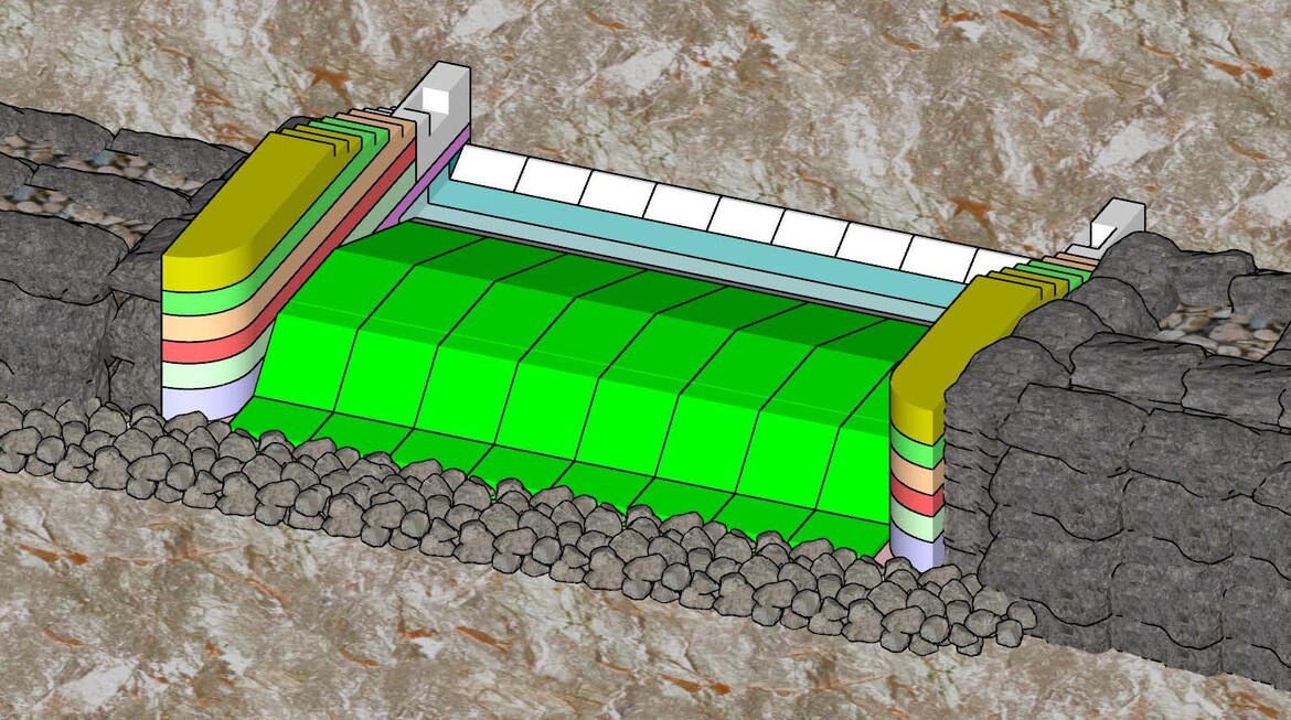 Structure layout