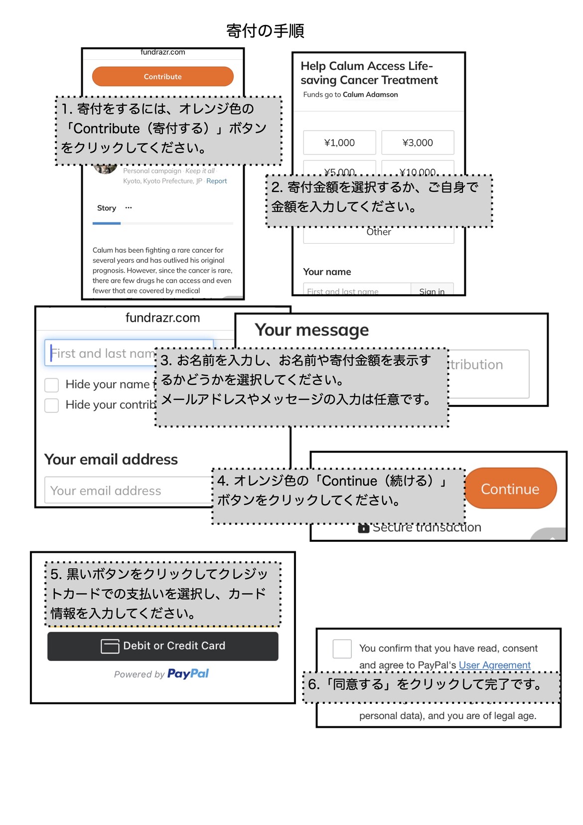 寄付の手順・How to donate