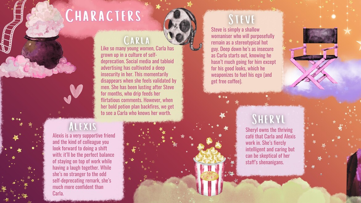 Character descriptions for Carla, Alexis, Steve and Sheryl