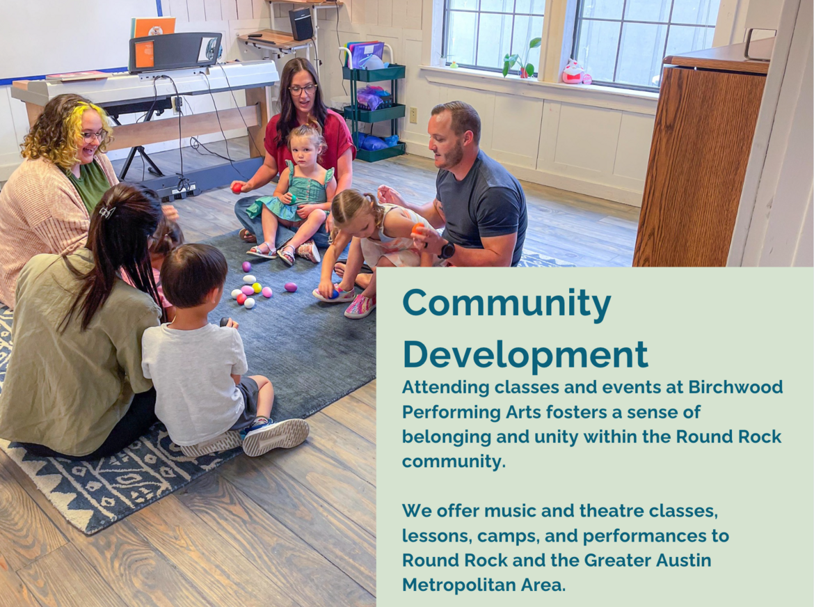 Community Development