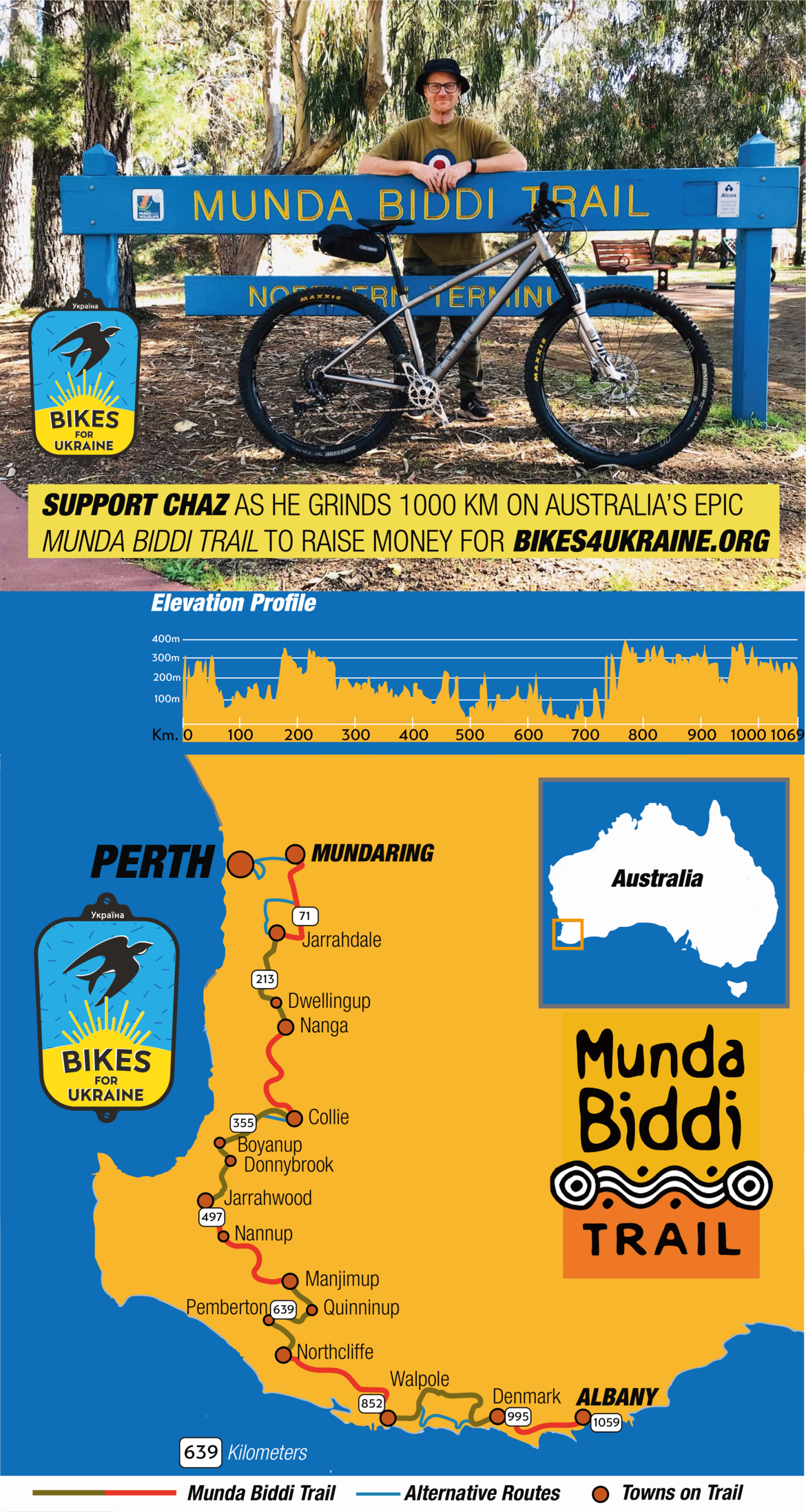 Chaz is riding 1069 km for Bikes4Ukraine