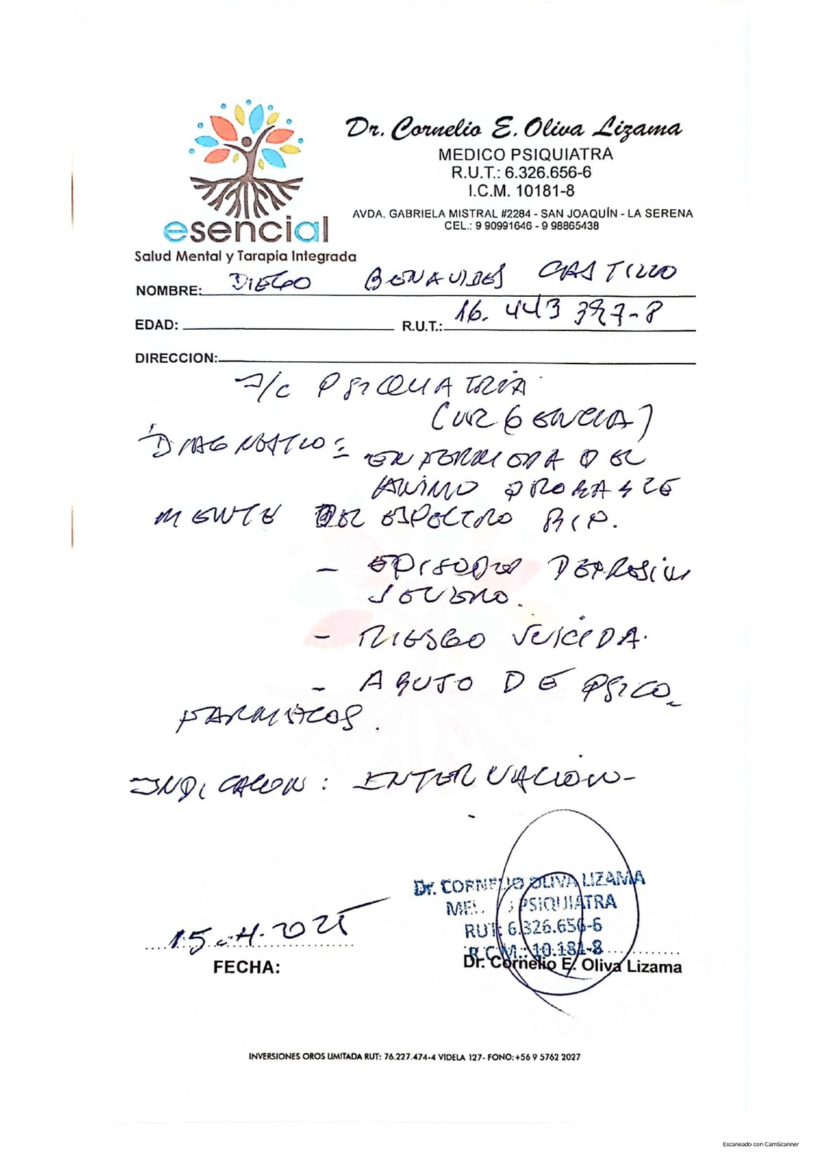 Indication for psychiatric hospitalization