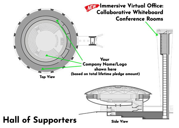 Hall of Supporters / Immersive Virtual Office