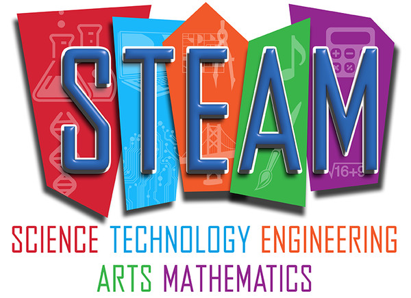 Science Technology Engineering Arts Mathematics