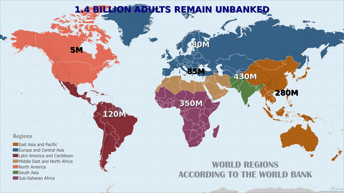 World Map Sowing Unbanked Numbers By Regions