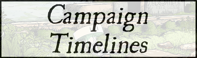Campaign timelines