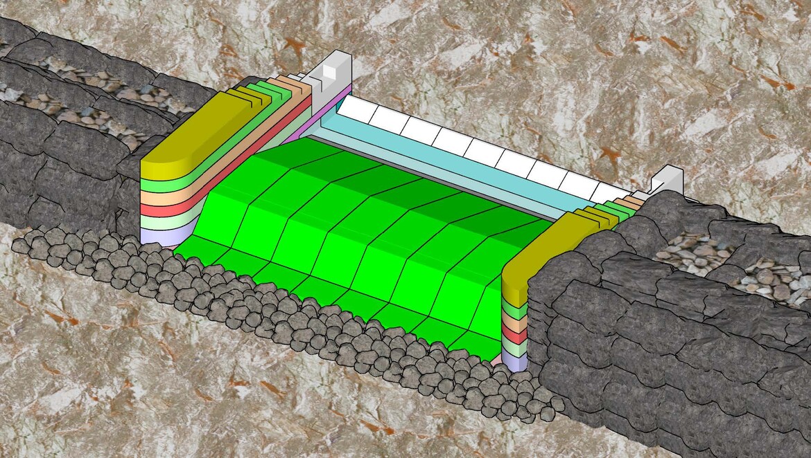Surf layout