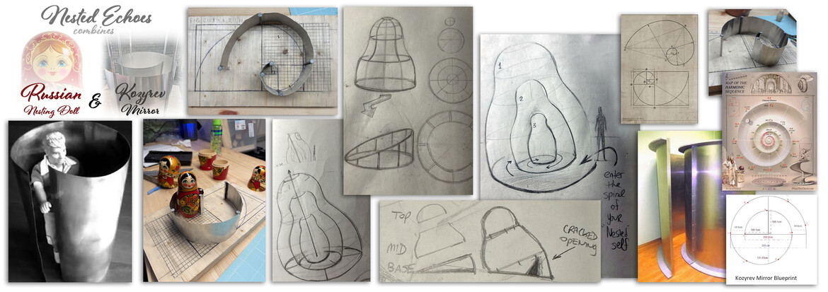 diagrams, sketches, concepts and plans