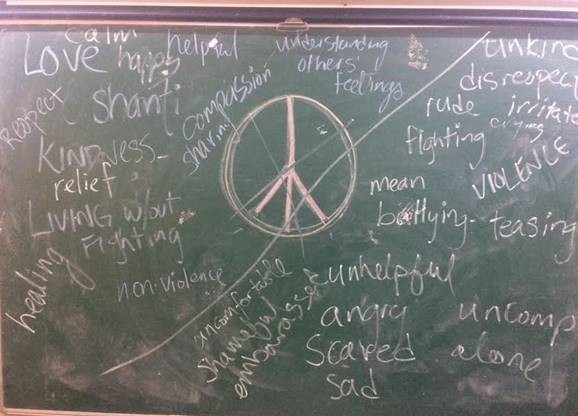 Students identified what peace means for them, in the context of living in an inner city Bombay slum.