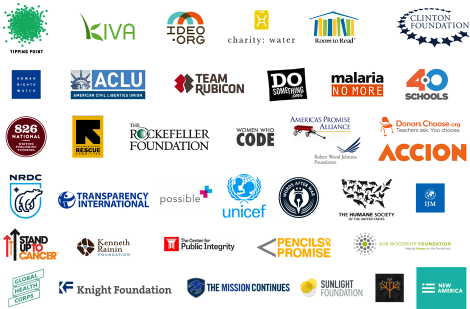 International companies be more. International companies be more. Transnational corporations. Логотипы крупных компаний. Крупнейшие мировые корпорации.