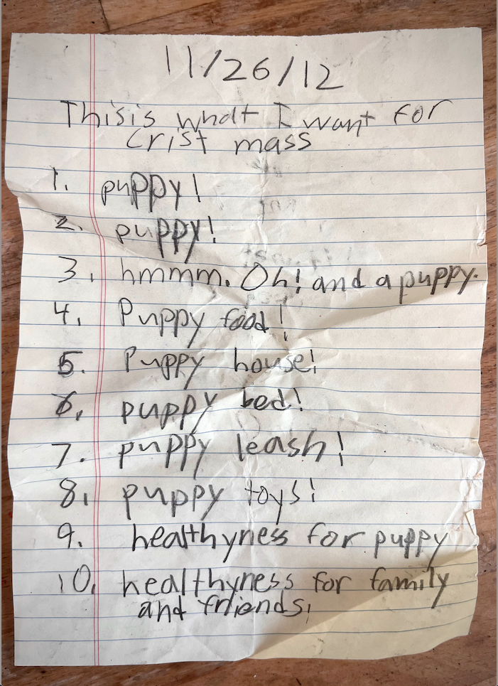 My Christmas list from 2012