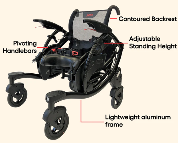 Zeen diagram 2, showing seated