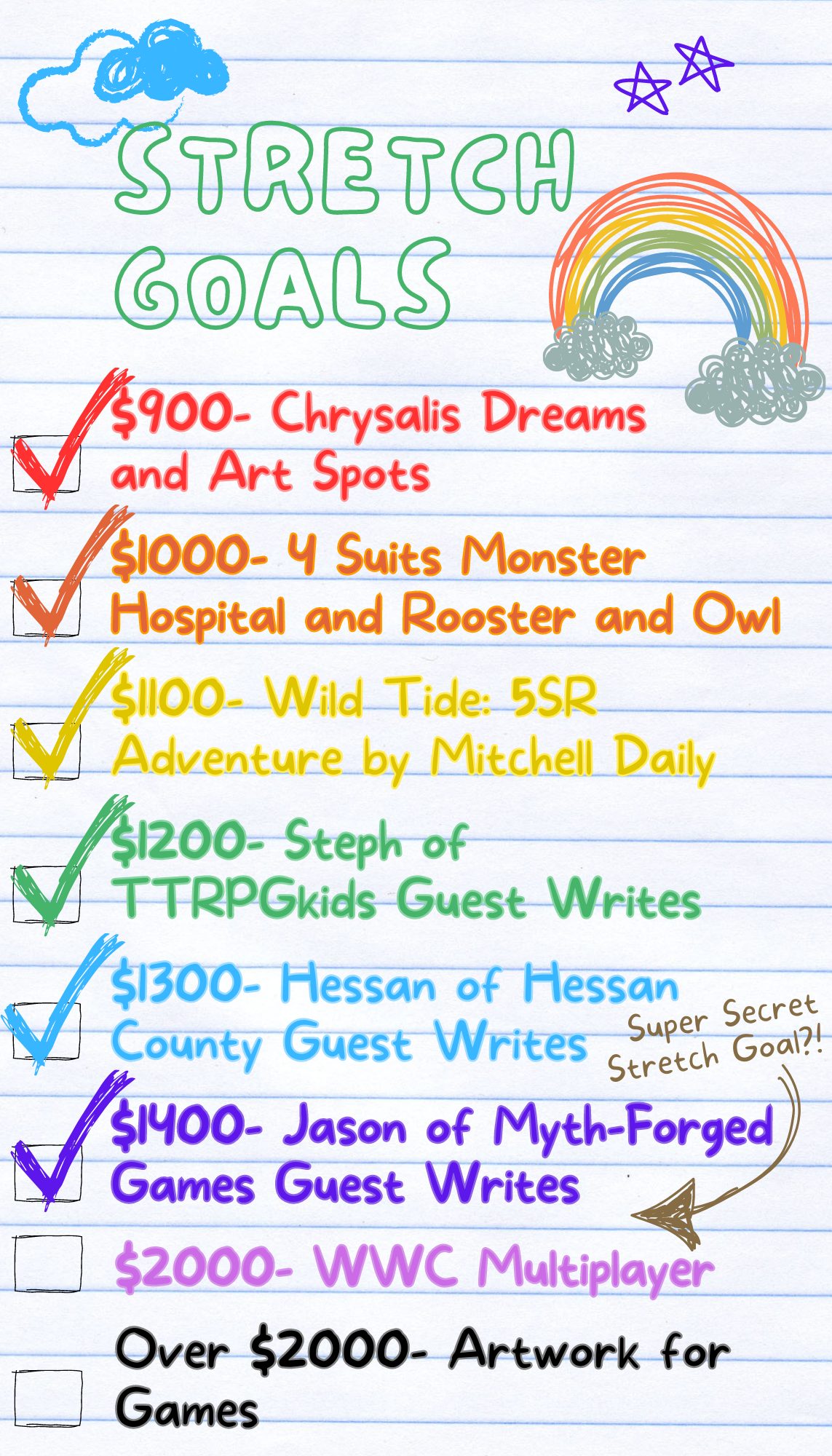 Stretch Goals in Checklist Form