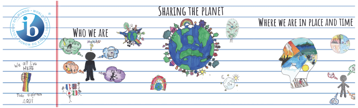 Examples of Pulaski Students' IB themed Artwork