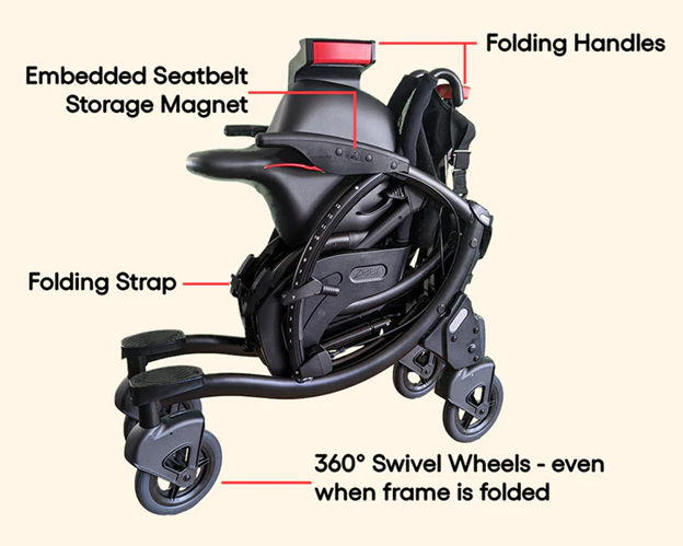 Zeen diagram3, showing folded