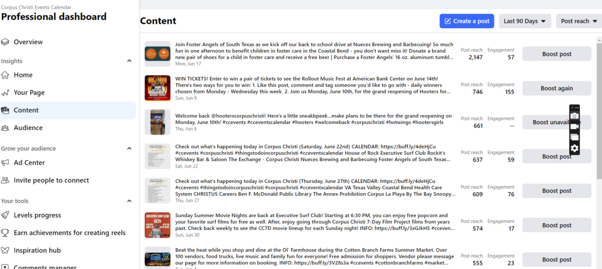 Facebook Posts & Engagement (as of July 4, 2024)