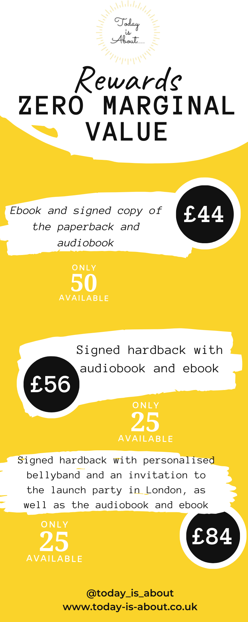 Zero Marginal Value rewards 2