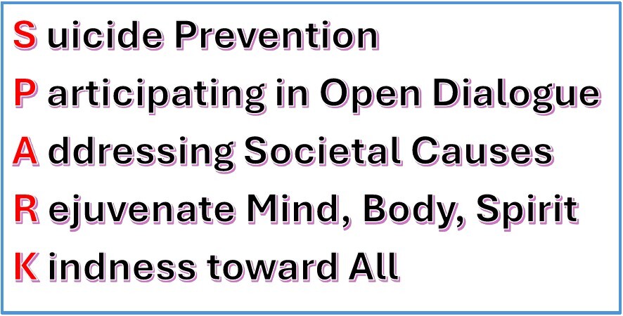 Our SPARK acronym and event